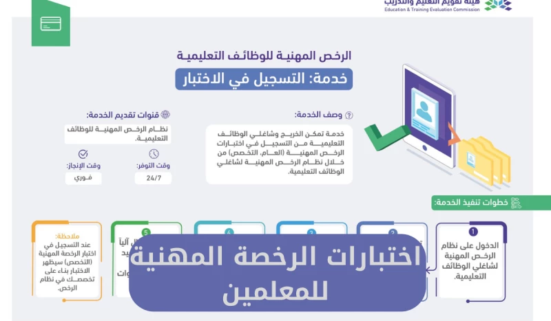 اختبارات الرخصة المهنية للمعلمين 